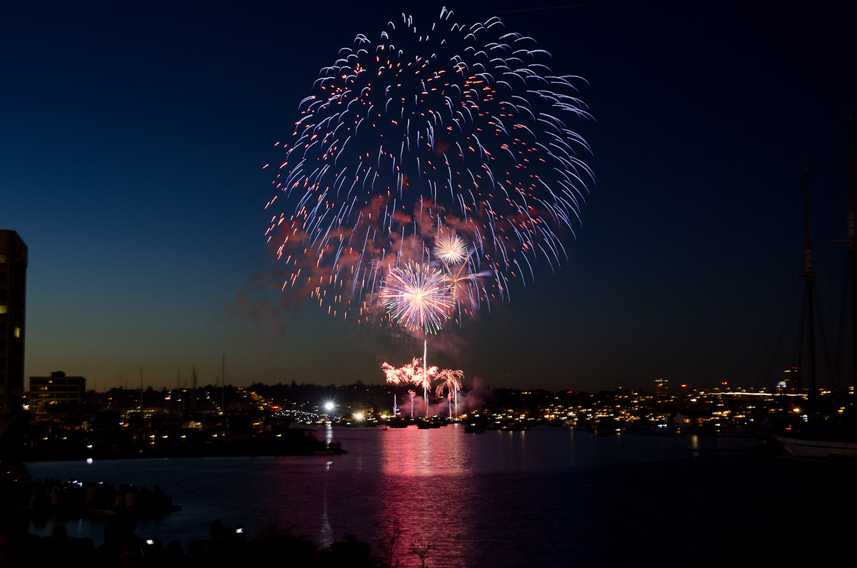 4th of July Fireworks