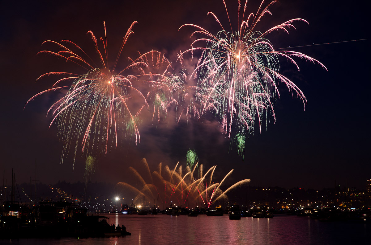 4th of July Fireworks