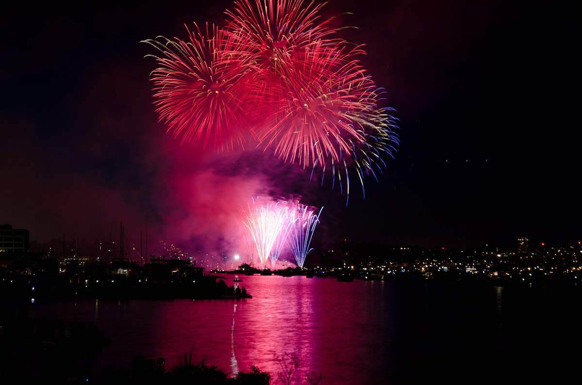 4th of July Fireworks